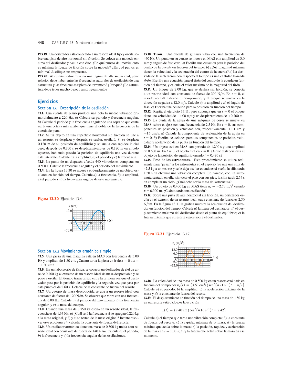 Ejercicios Osciladores Armoìnicos - 448 C APÍT U LO 13 Movimiento ...
