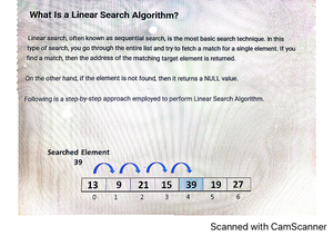 Data-Structure-Book - Complete book of data structure and algorithm ...