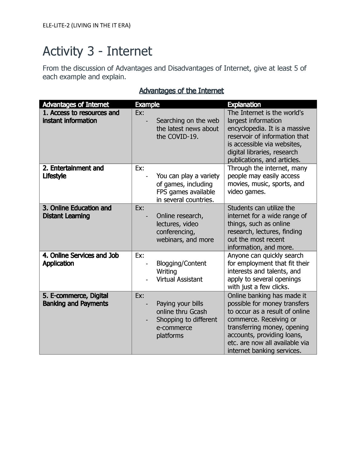 advantages-and-disadvantages-of-internet-advantages-of-the-internet