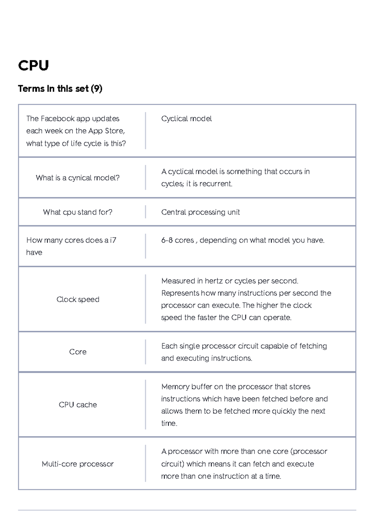 CPU Flashcards Quizlet - CPU Terms in this set (9) The Facebook app ...