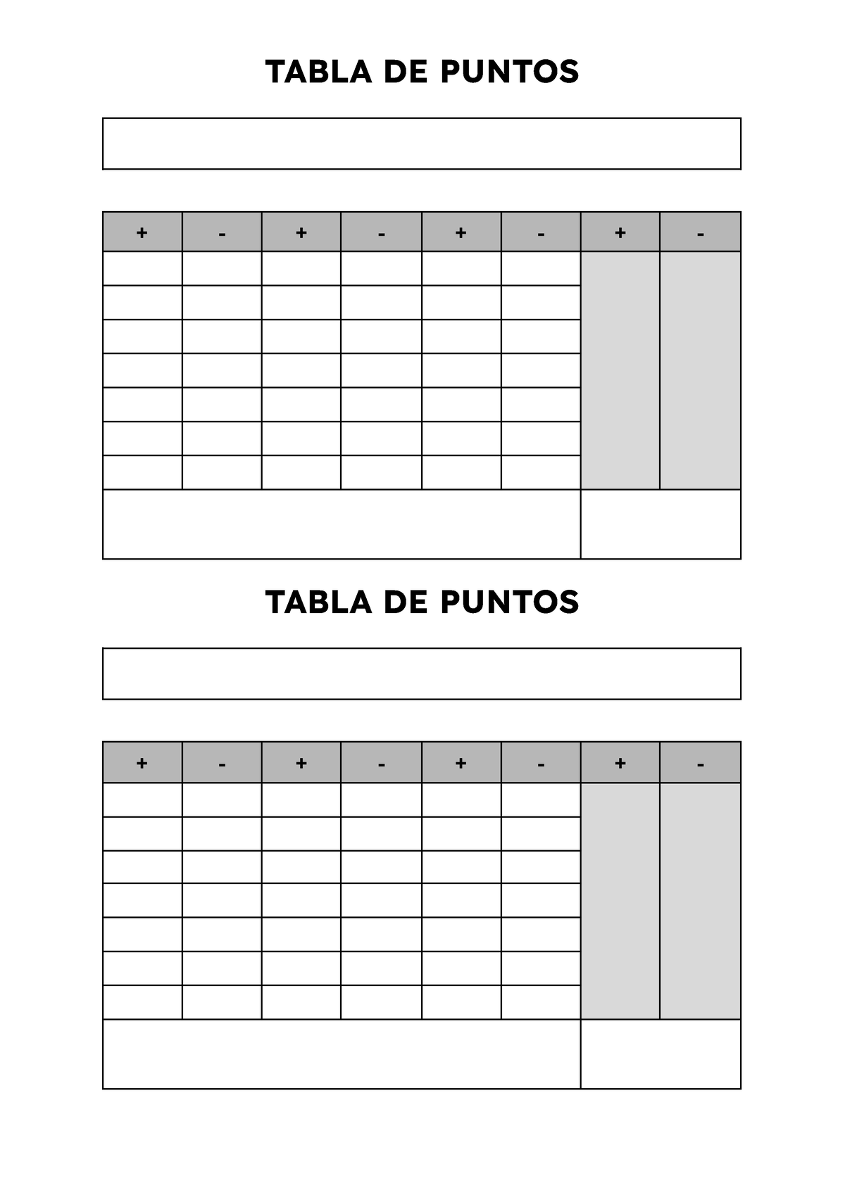 Tabla DE Puntos - TABLA DE PUNTOS + - + - + - + - TABLA DE PUNTOS ...