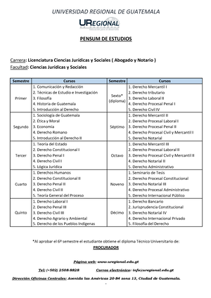 Derecho - XXXXXX - UNIVERSIDAD REGIONAL DE GUATEMALA PENSUM DE ESTUDIOS  Carrera : Licenciatura - Studocu
