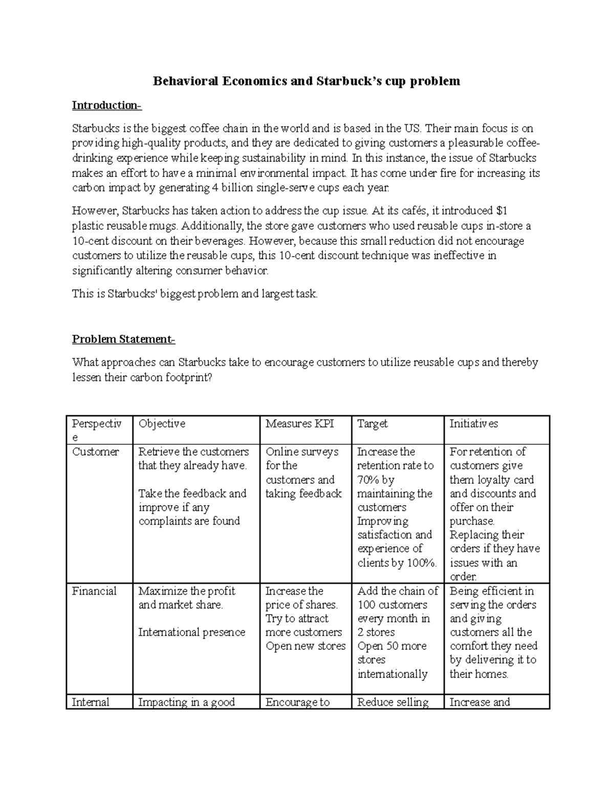 business analysis and problem solving starbucks