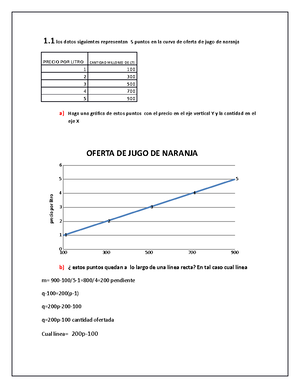 Principios Economicos Basicos Para La Planificacion Y Analisis De La Organizaci N Principios