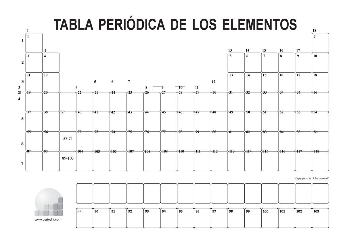 Plantilla En Blanco Del Sistema Periodico Tabla PeriÓdica De Los Elementos Periodni Copyright 7569