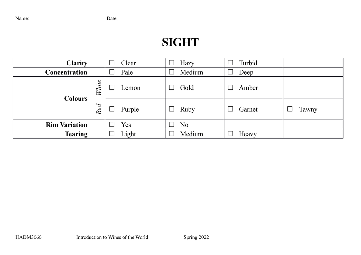 Tasting Sheet SIGHT Clarity ☐ Clear ☐ Hazy ☐ Turbid Concentration