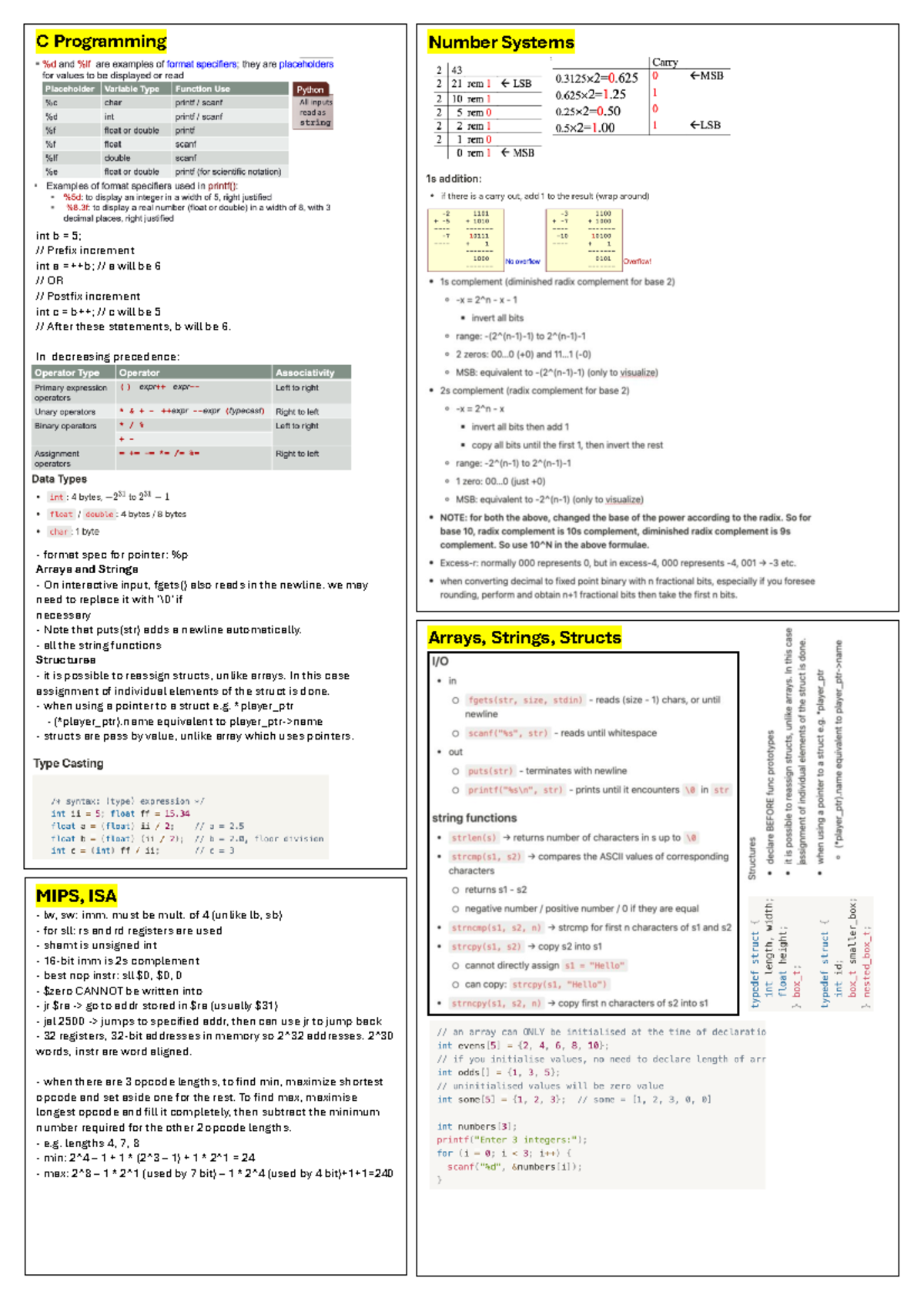CS2100 midterms cheatsheet - C Programming int b = 5; // Prefix ...