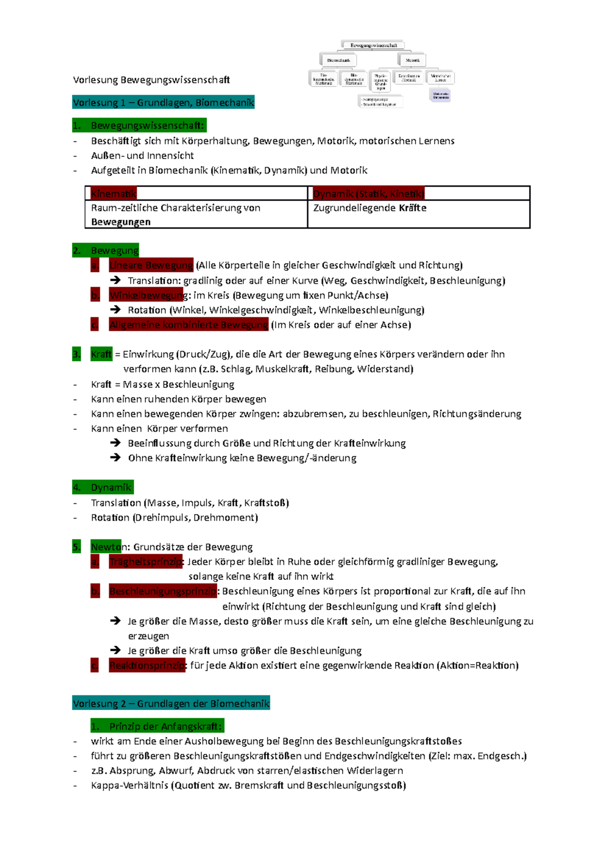 Vorlesung Bewegungswissenschaft - Vorlesung Bewegungswissenschaft ...