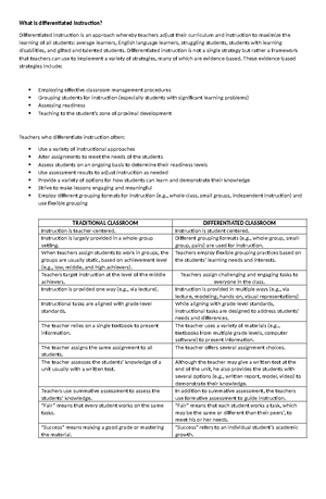 LP 5 - This lesson plan is about Data representation - Republic of the ...