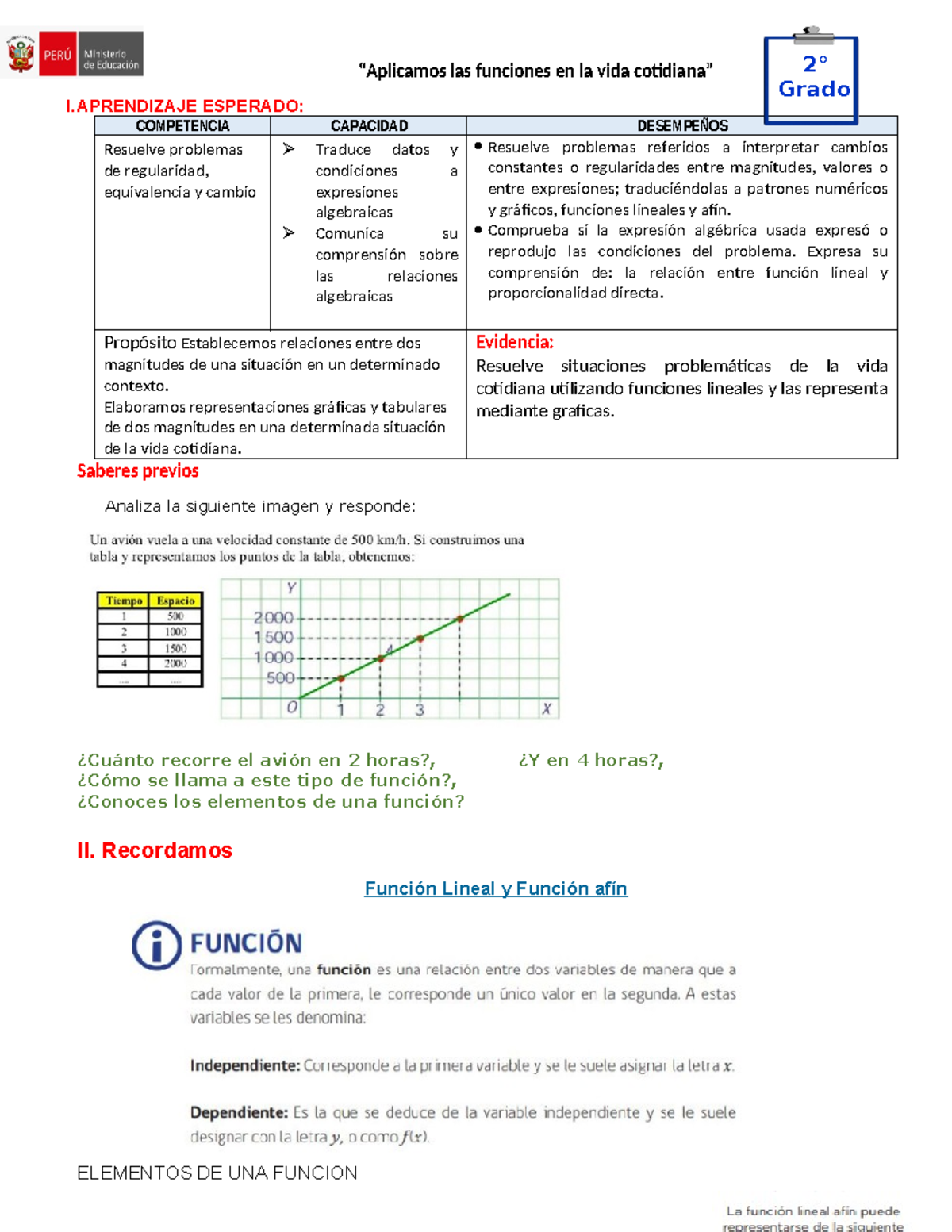 Funciones lineales sesion 2 U3 - “Aplicamos las funciones en la vida ...