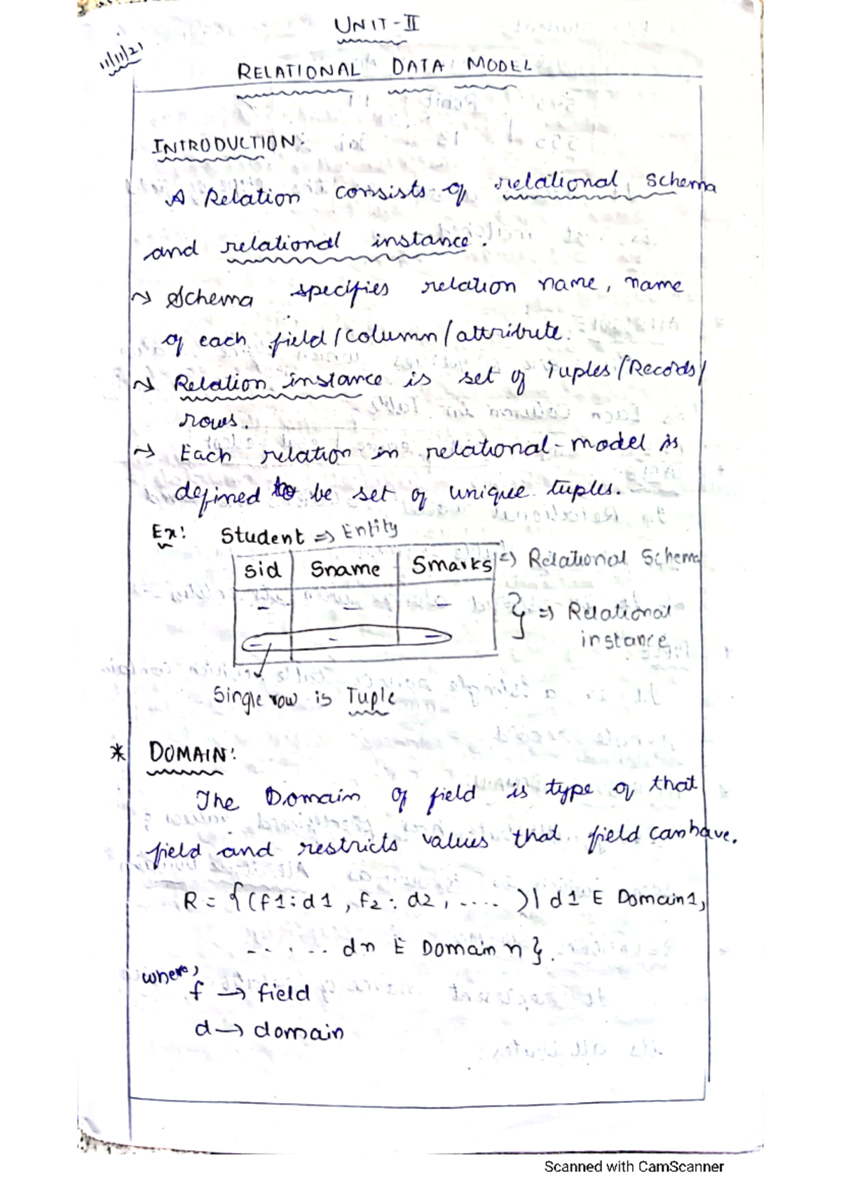 DBMS UNIT-2(CW) - Unit 2 - Data base management systems - Studocu