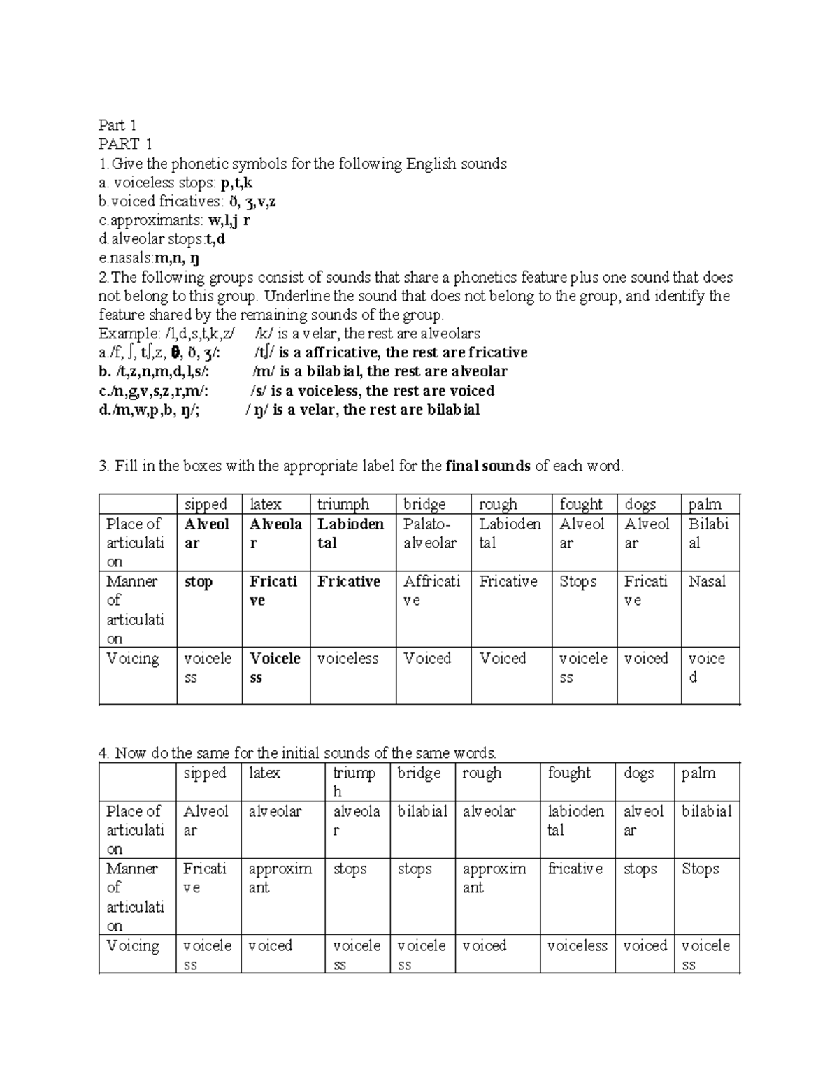 Assignment 11 - abc - Part 1 PART 1 1 the phonetic symbols for the ...