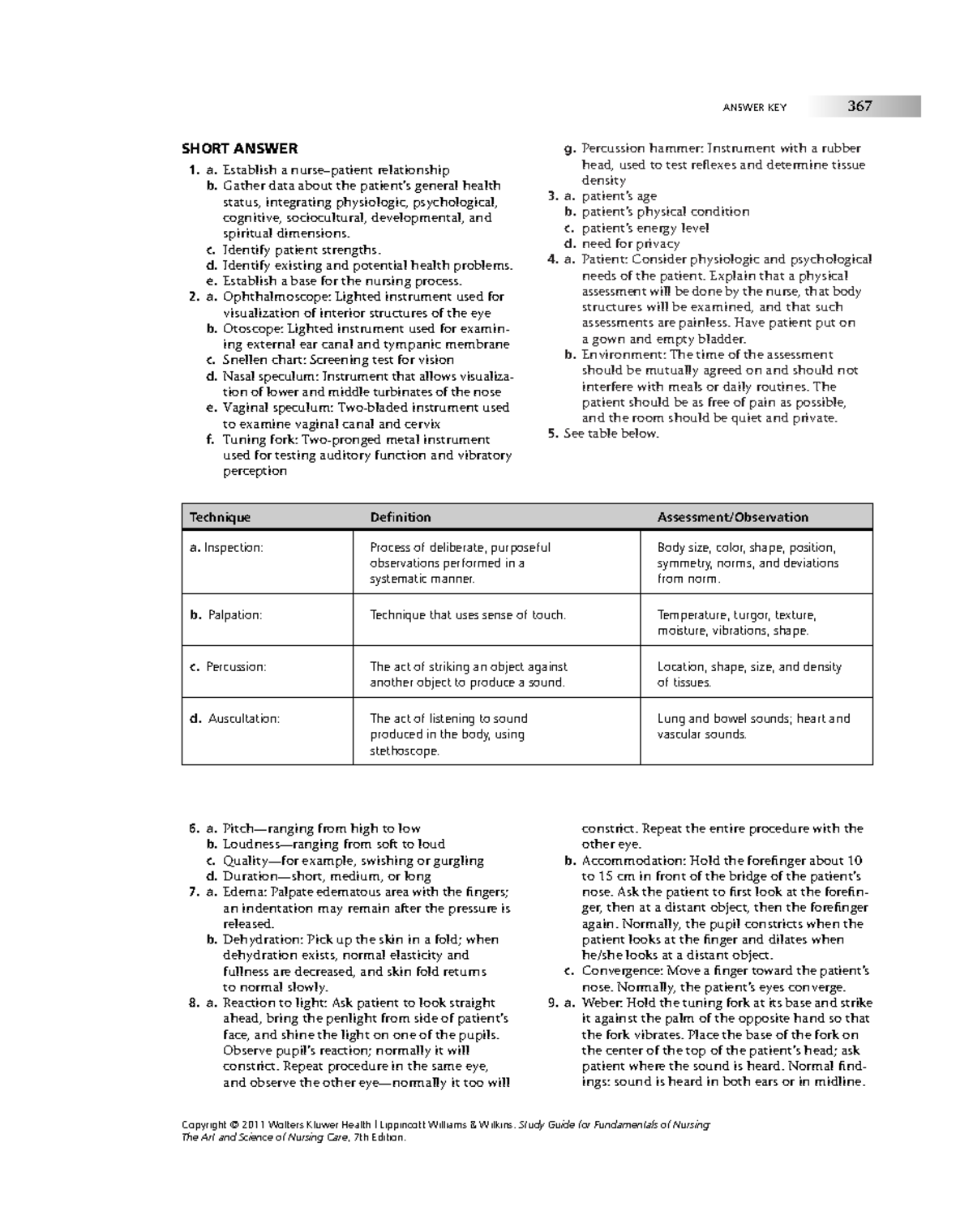 Fundamentals of Nursing The Art and Science of Nursing Care Study Guide