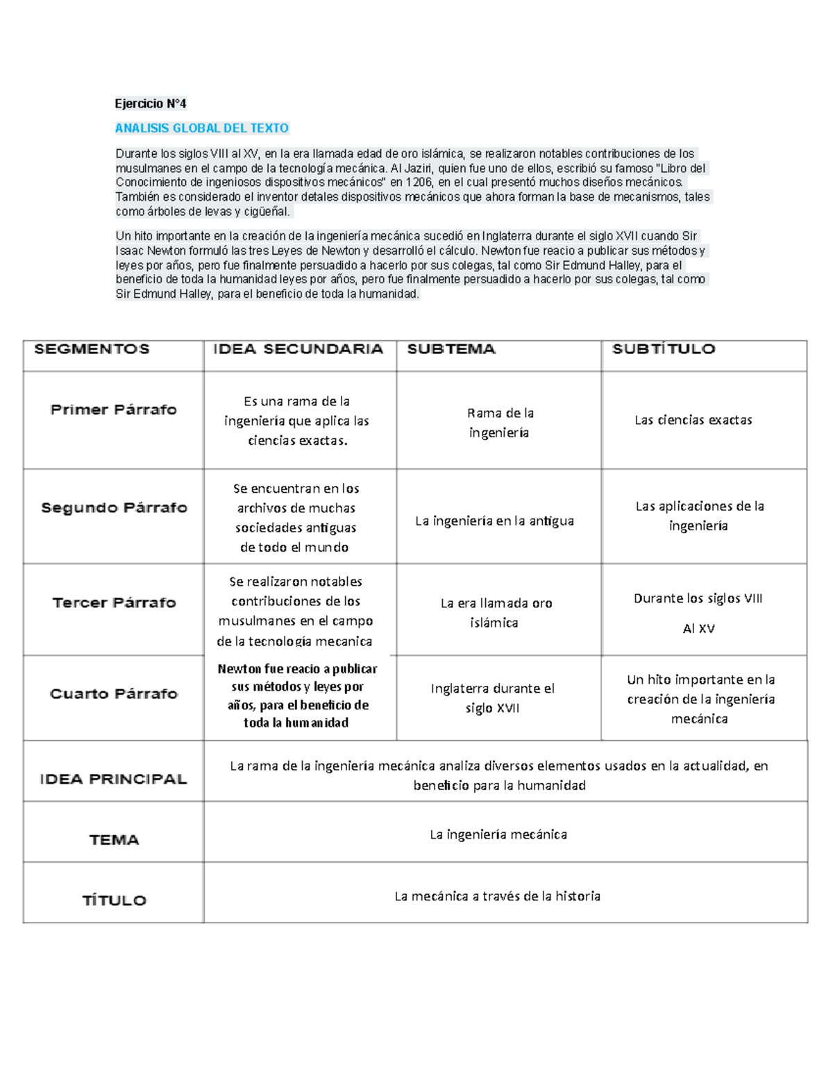 analisis-global-del-texto-ejercicio-n-analisis-global-del-texto
