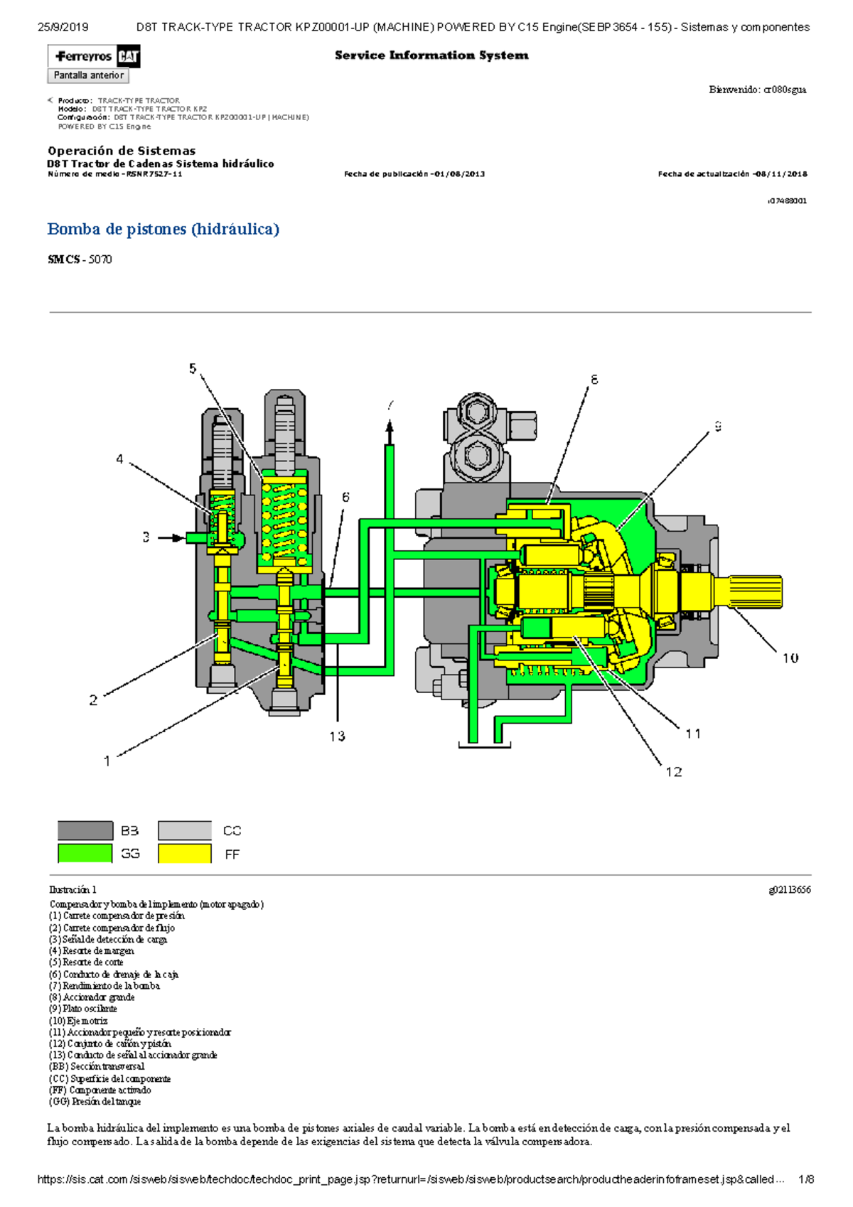 LOAD Sensing - Pantalla anterior Bienvenido: cr080sgua Producto: TRACK ...