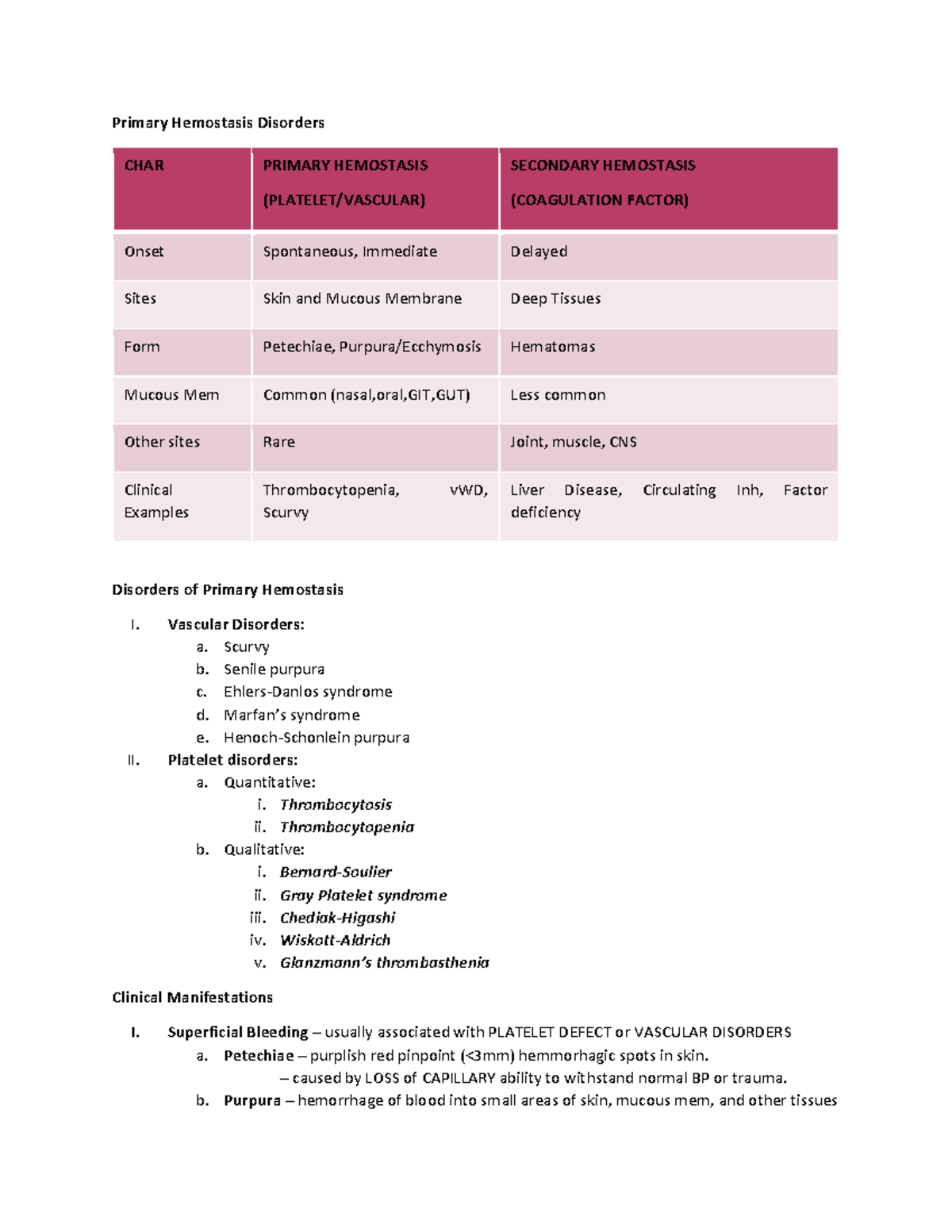 Primary Hemostasis Disorders ( Notes) - Primary Hemostasis Disorders ...