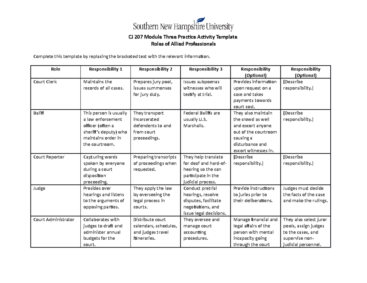 CJ 207 Module Three Practice - Role Responsibility 1 Responsibility 2 ...