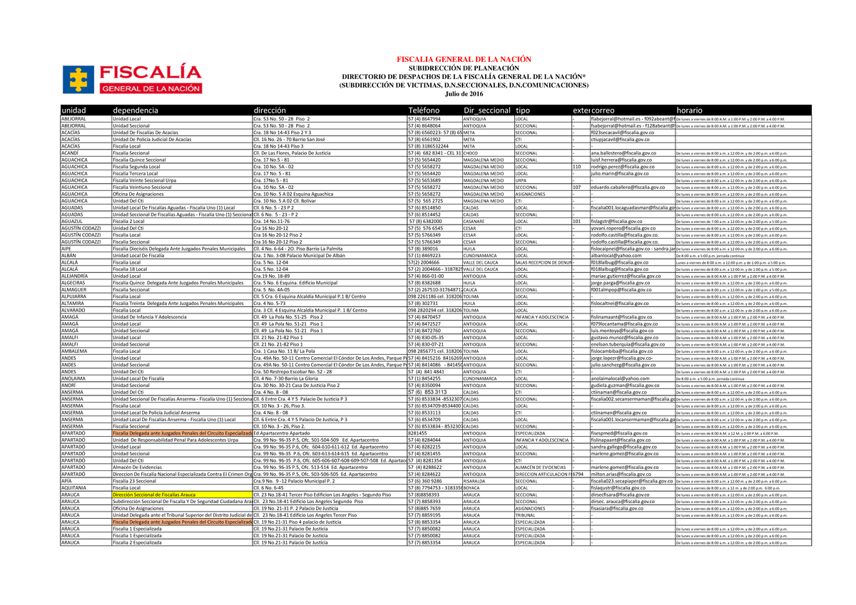 Directorio Fiscalia General de la Nacion 2021 - unidad dependencia ...