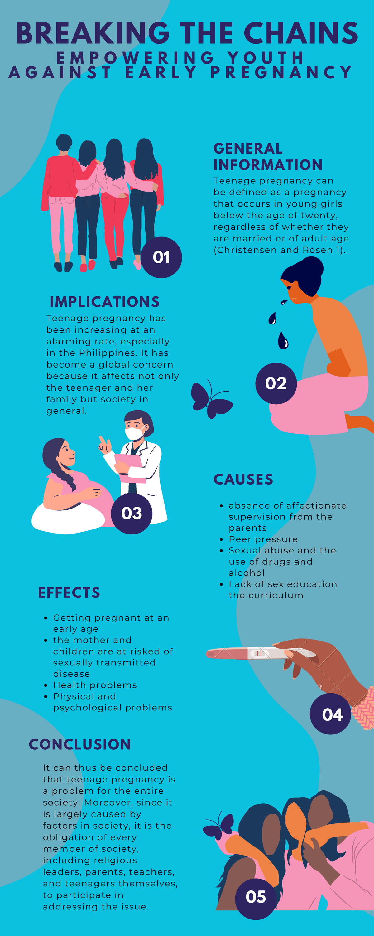 Teenage Pregnancy - 01 EFFECTS CONCLUSION BREAKING THE CHAINS GENERAL ...