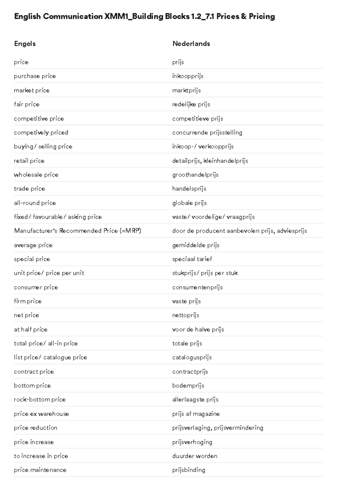Building blocks vocabulary chapter 7 English Communication XMM1