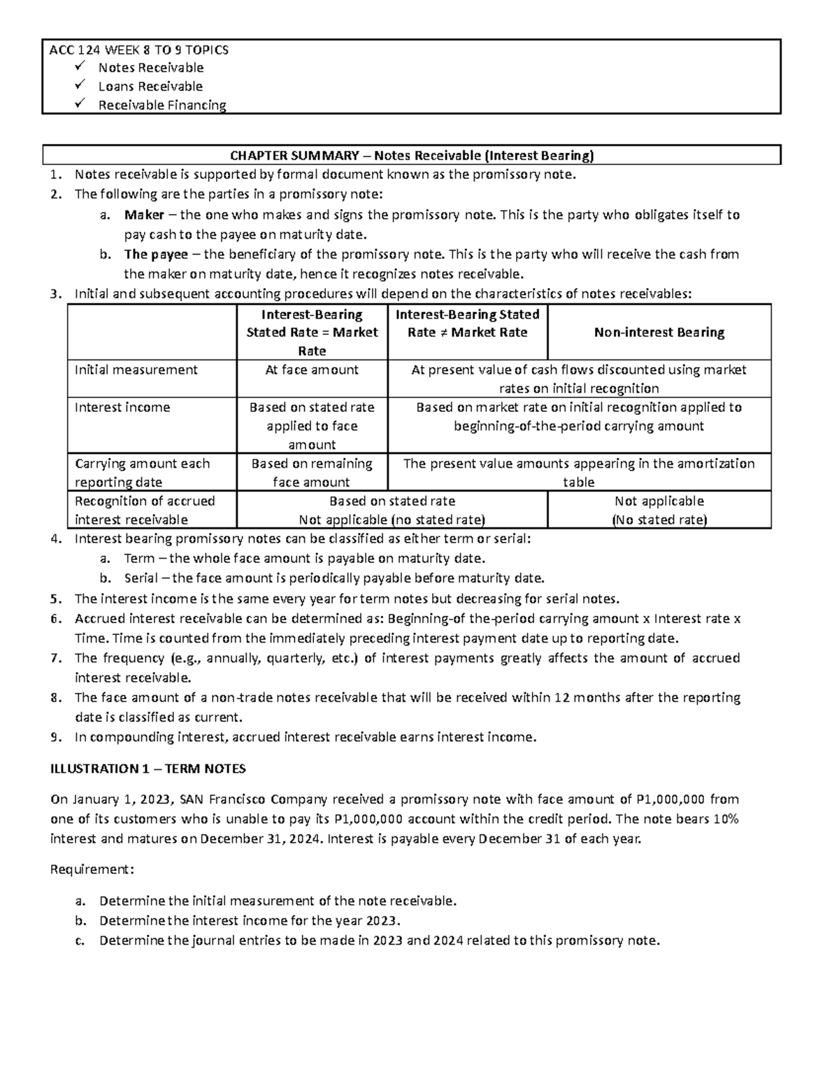 WEEK 8 TO 9 Notes AND Loans Receivable - ACC 124 WEEK 8 TO 9 TOPICS ...