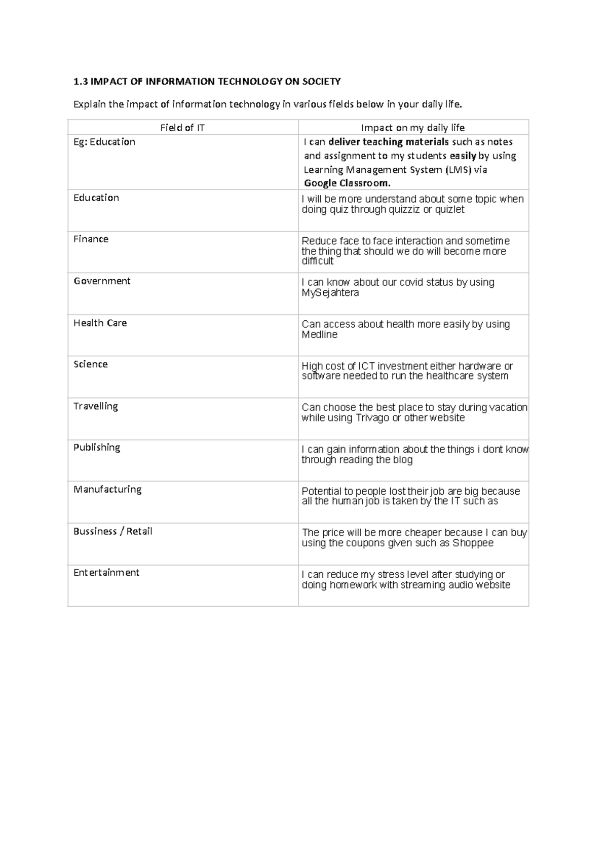 Topic 1 - NOTE - 1 IMPACT OF INFORMATION TECHNOLOGY ON SOCIETY Explain ...