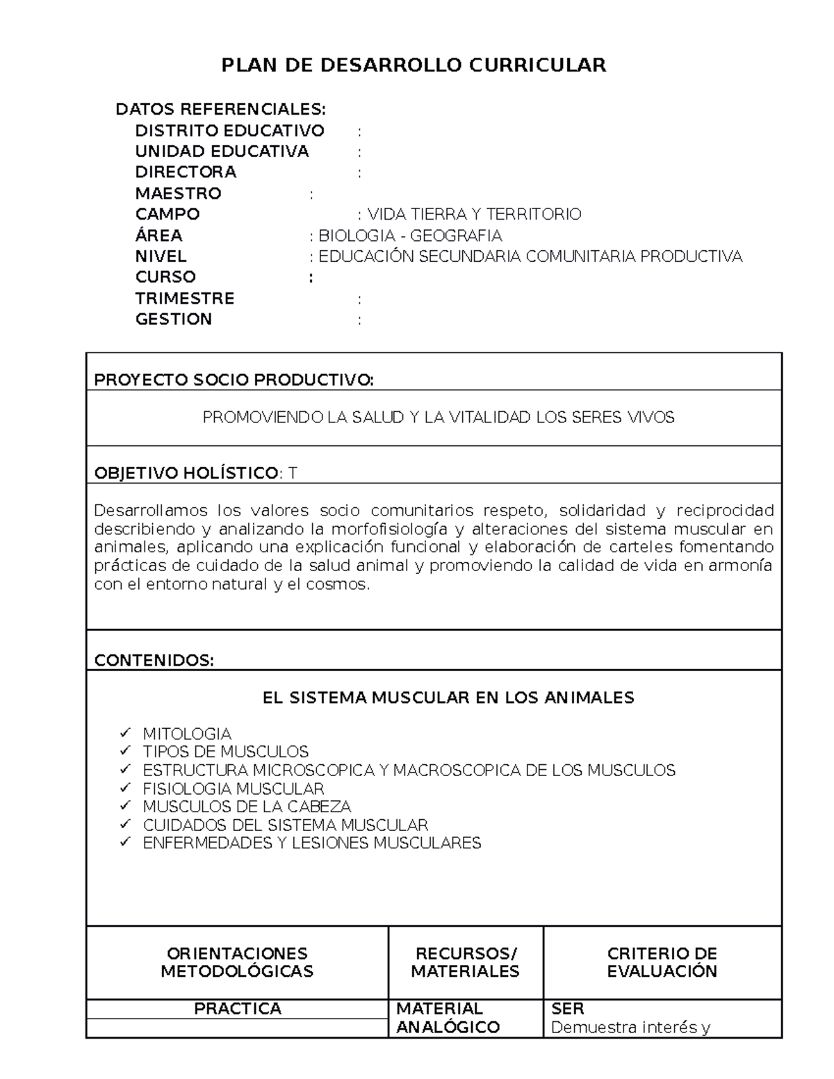 Pdc Biologia - Plan de desarrollo curricular 2023 los músculos de ...