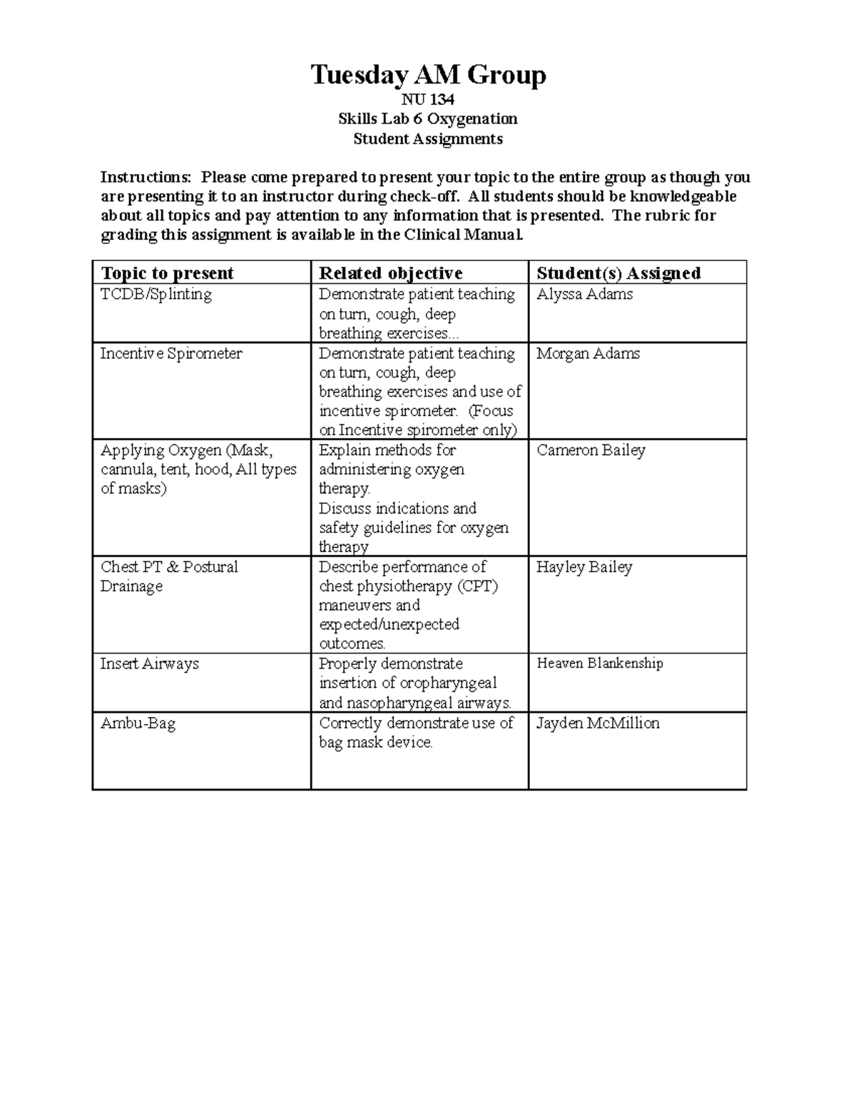 travel assignments for respiratory therapists