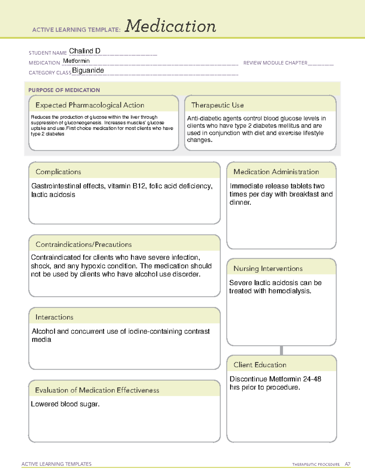 Metformin Biguanide Notes for Antepartum, Medication list ACTIVE