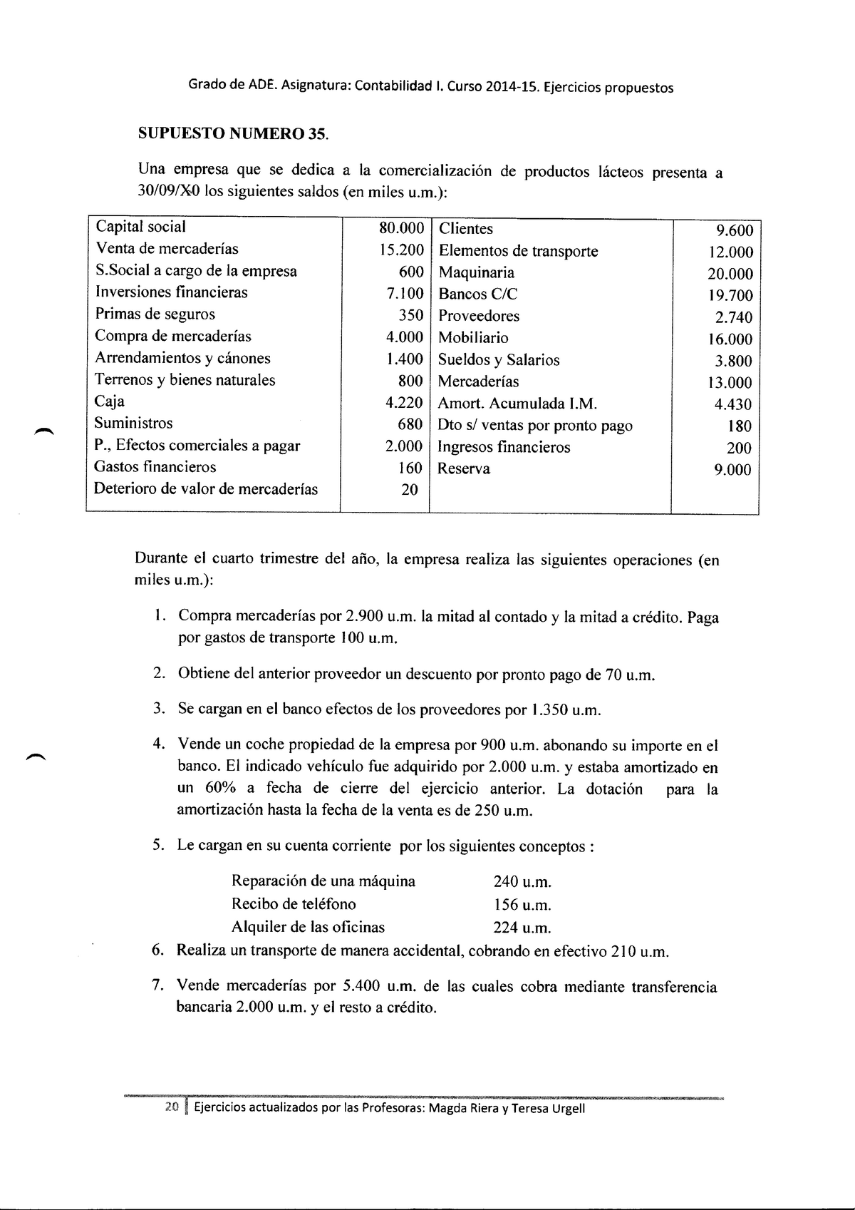 Tema 2 Ejercicios Resueltos Contabilidad Avanzada Ejercicios De Images 3132