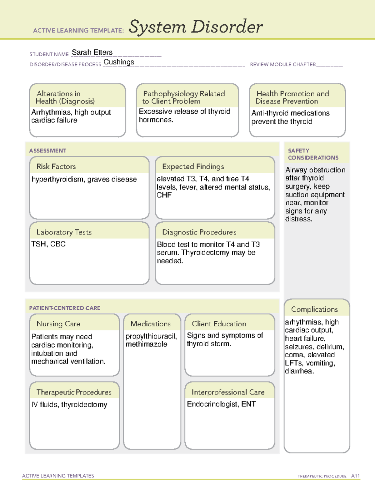Etters Active Learning Template sys Dis 3 - ACTIVE LEARNING TEMPLATES ...