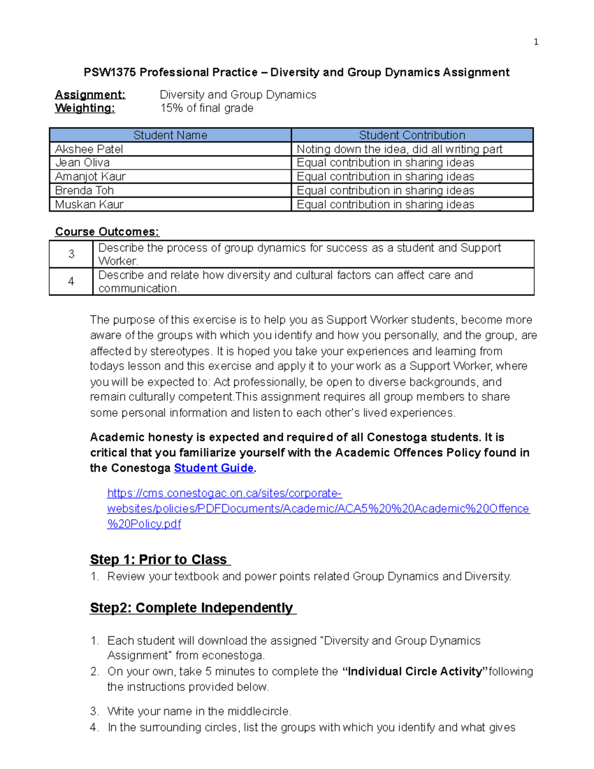 group dynamics assignment