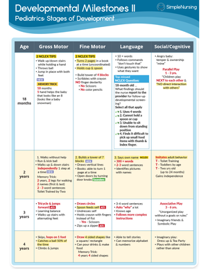 2 Developmental Milestones NUR 166 Studocu