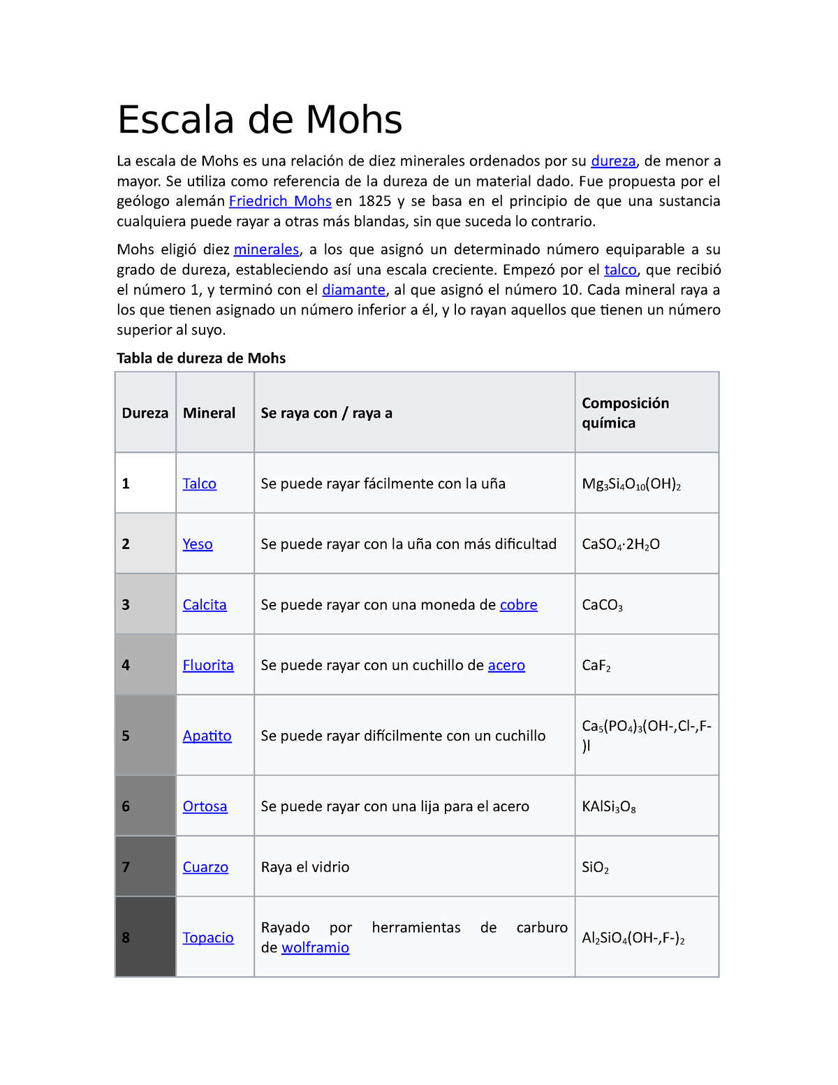 Escala De Mohs Apuntes 1 Escala De Mohs La Escala De Mohs Es Una Relación De Diez Minerales