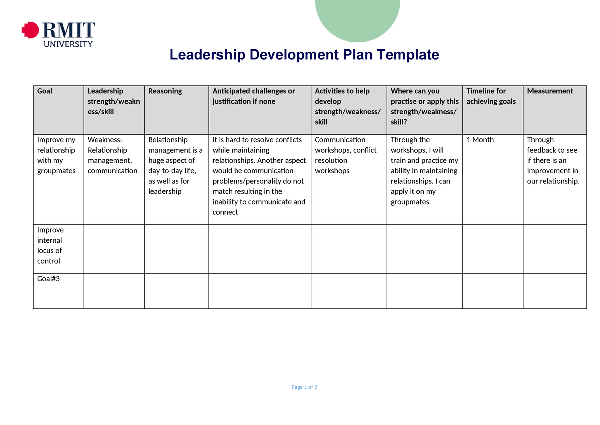 A3 Leadership Development Plan Template - Leadership Development Plan ...