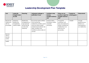 Report Structure A3 - RMIT Classifi cation: Truste d REPORT STRUCTURE ...