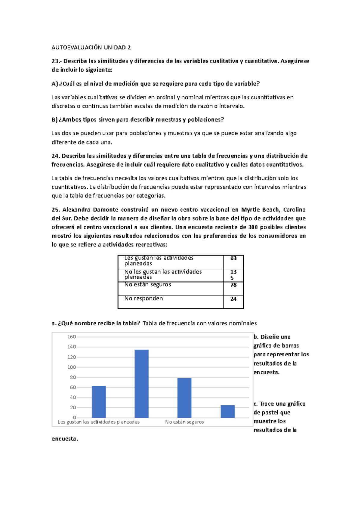 Estadistica 10 Ejercicios Unidad 2 - AUTOEVALUACIÓN UNIDAD 2 23 ...