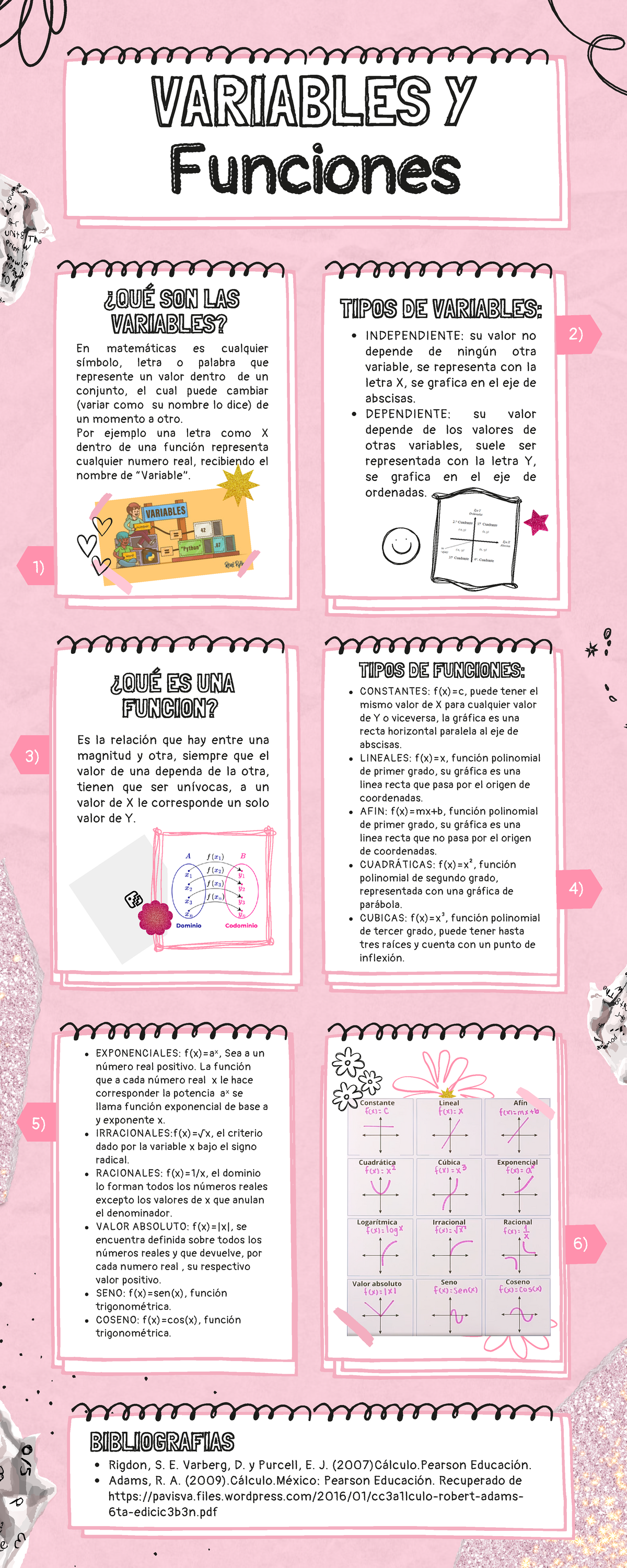 A1 Mmcc Actividad 1 De La Materia De Calculo De La Carrera Ingeneria