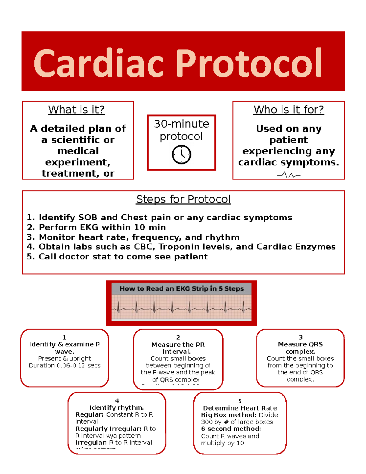 Cardiac Quizlet 17 - bswptpg