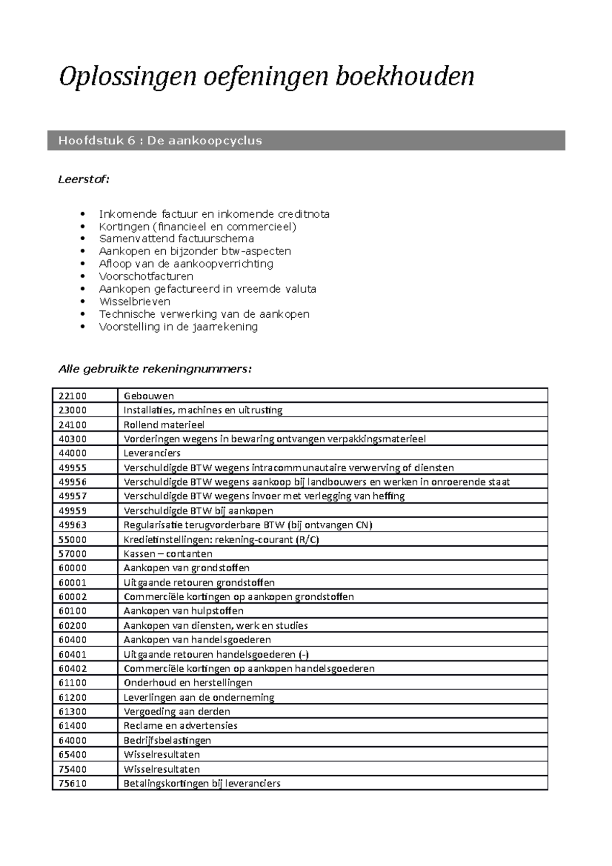 Boekhouden Oefeningen - Oplossingen Oefeningen Boekhouden Hoofdstuk 6 ...