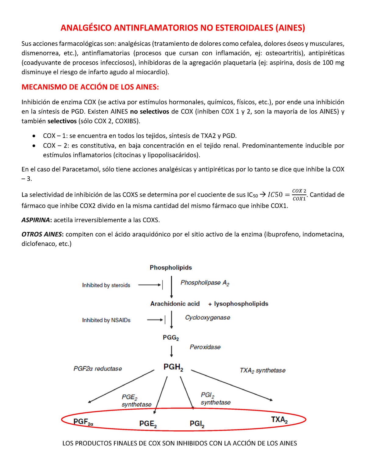 Aines Apuntes 1 Fundamentos De Farmacologia Tme213 Uv Studocu