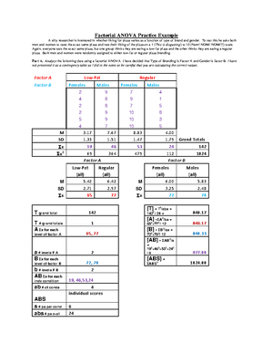 Factorial Anova Practice Example - Factorial ANOVA Practice Example A ...