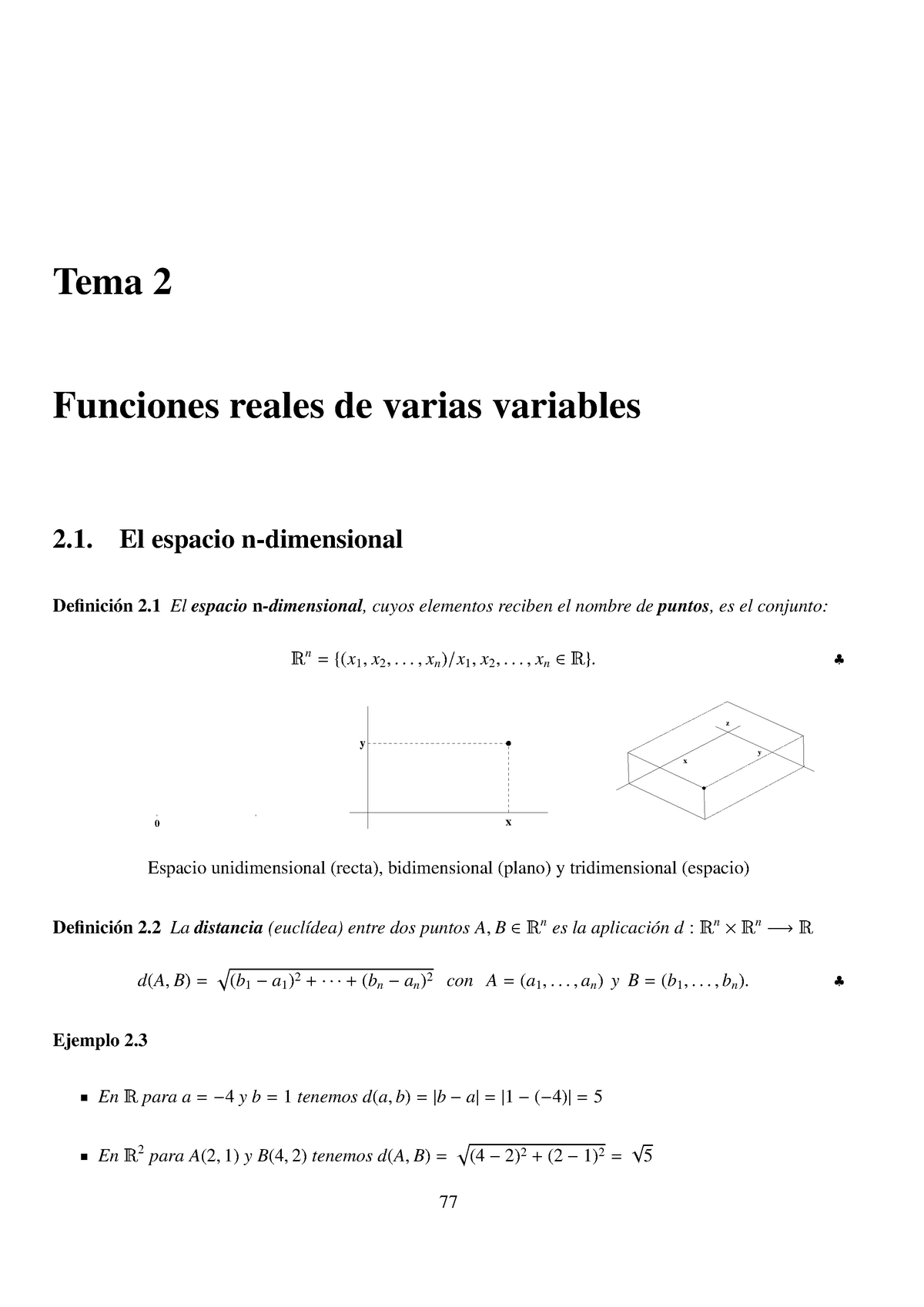 Funciones Reales De Varias Variables - El Espacio N-dimensional ...