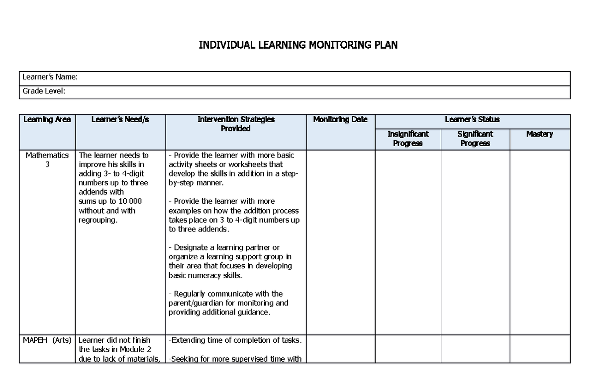 ILMP-Editable-Template - INDIVIDUAL LEARNING MONITORING PLAN Learner’s ...