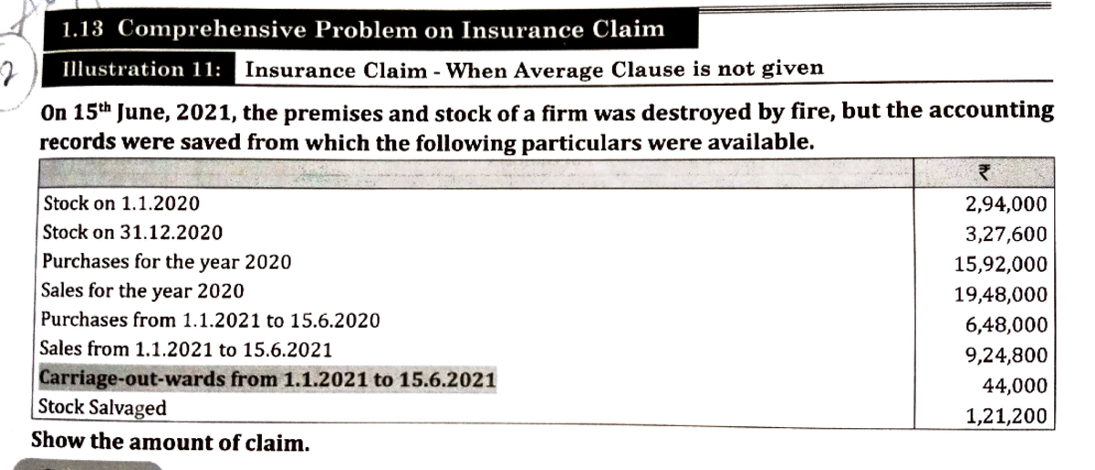Insurance Claim Questions - advanced financial accounts - Studocu