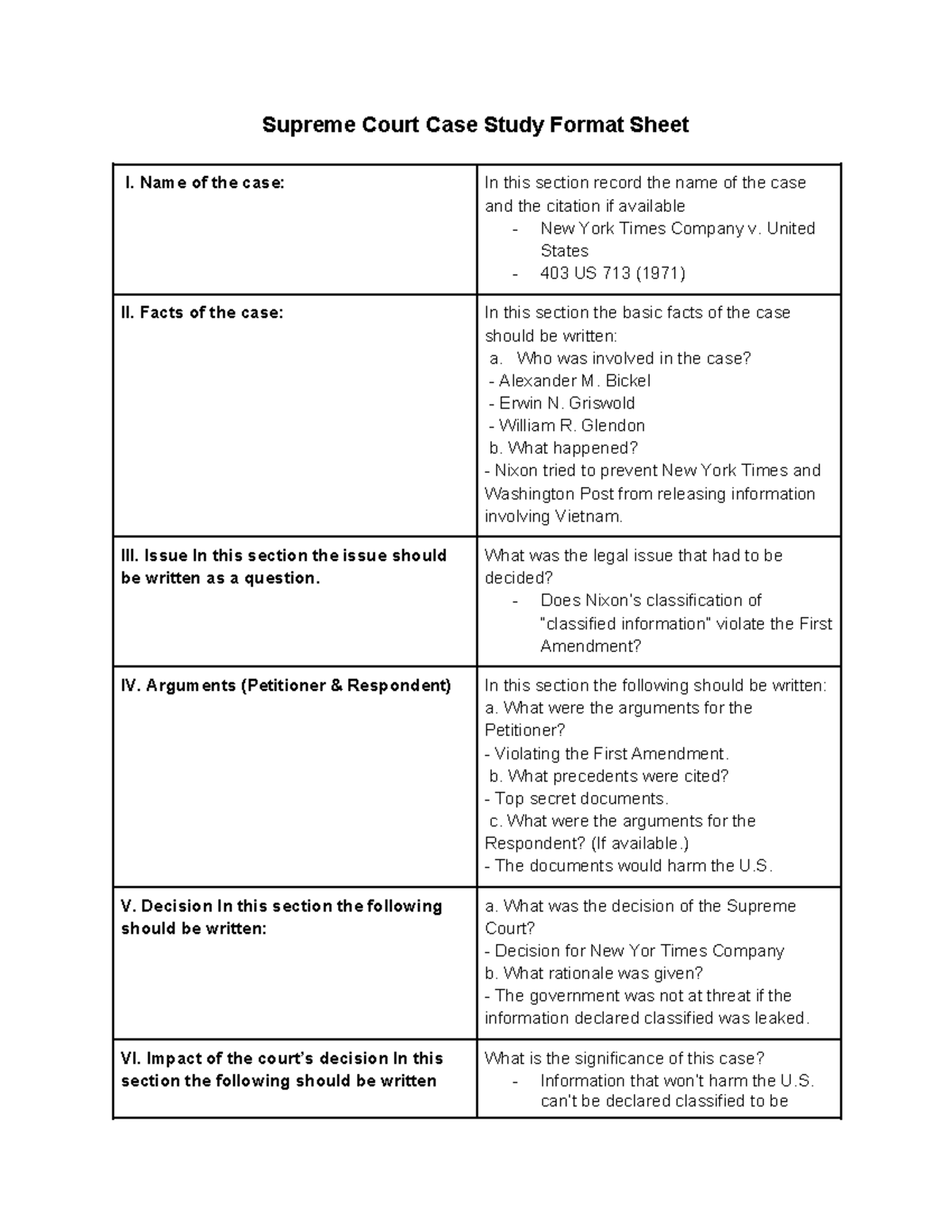 new york times vs us court case