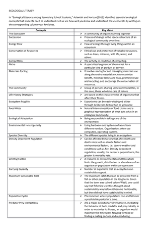 MIL Module 3 - 121212 SENIOR HIGH SCHOOL Media And Information Literacy ...