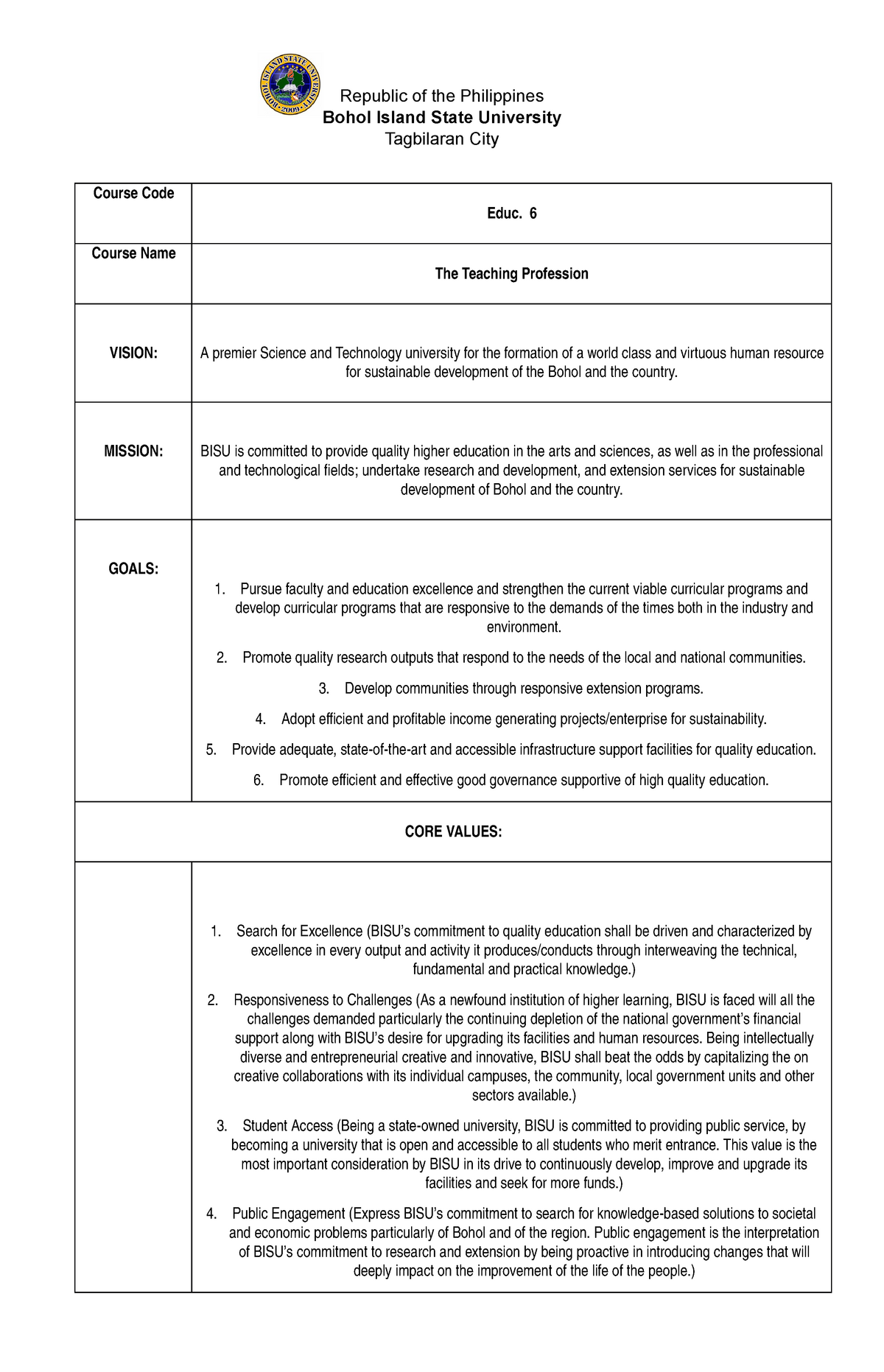 Teaching Prof. Syllabus - Republic of the Philippines Bohol Island ...