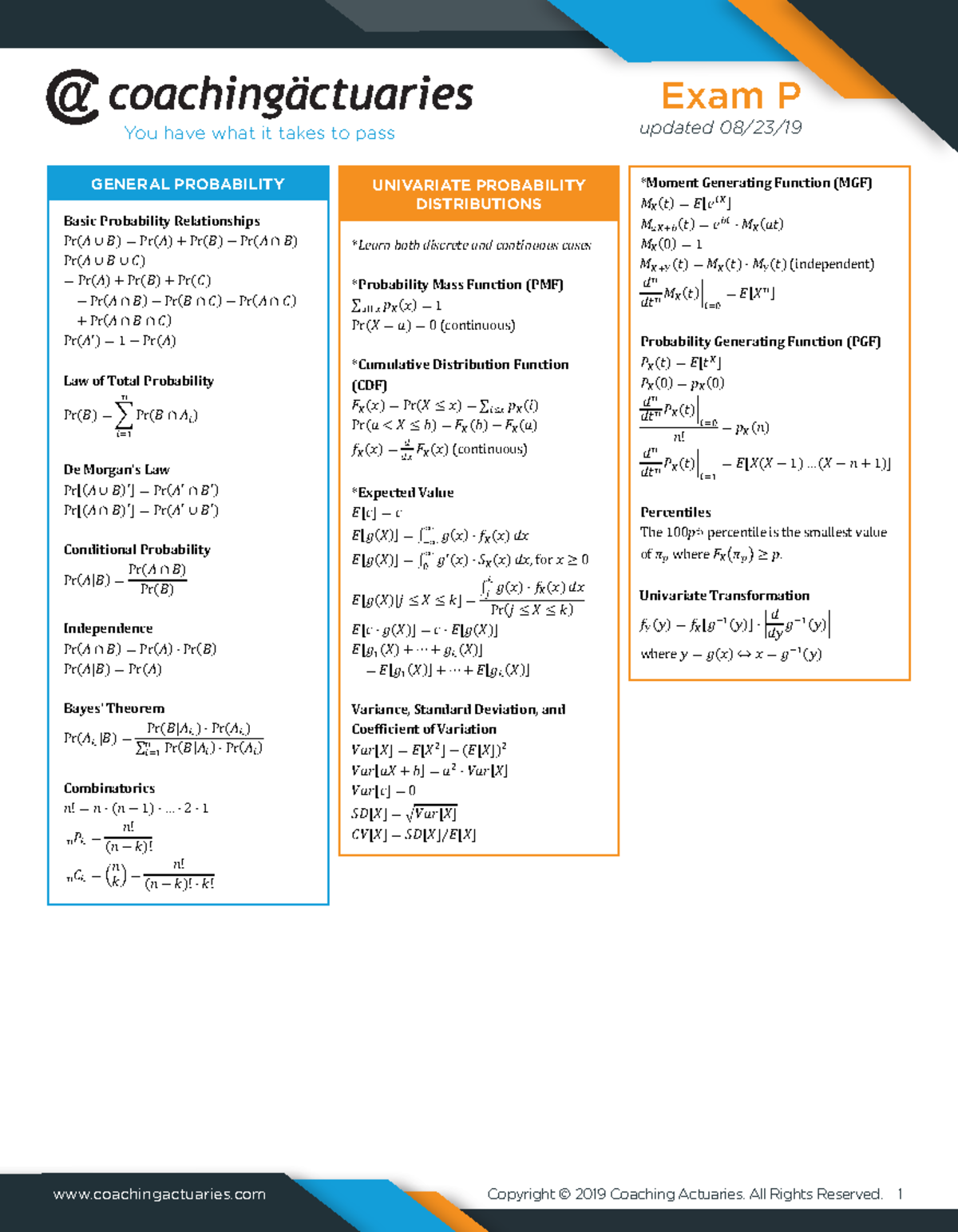 P Formula Sheet - Formule Pour Probabilite - Coachingactuaries ...