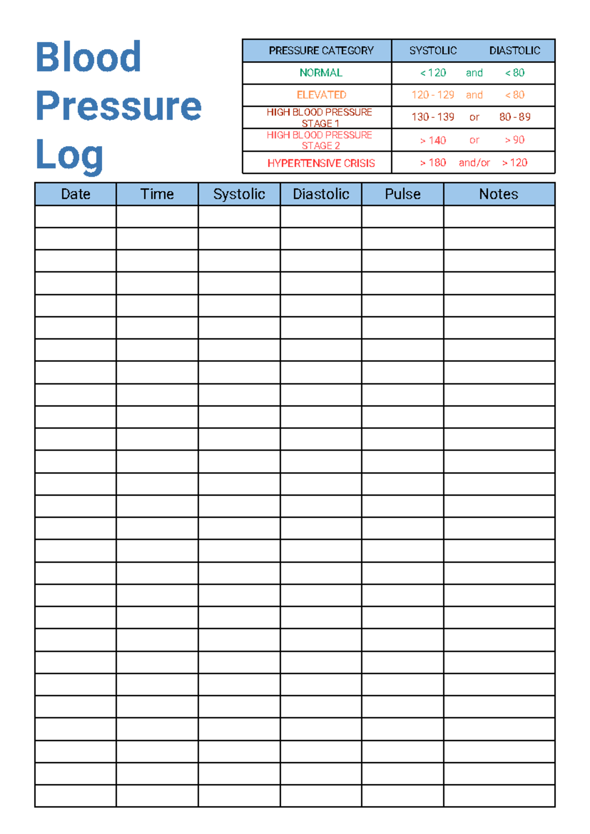 Blood-pressure-a4 - Computer programming - Blood Pressure Log Date Time ...